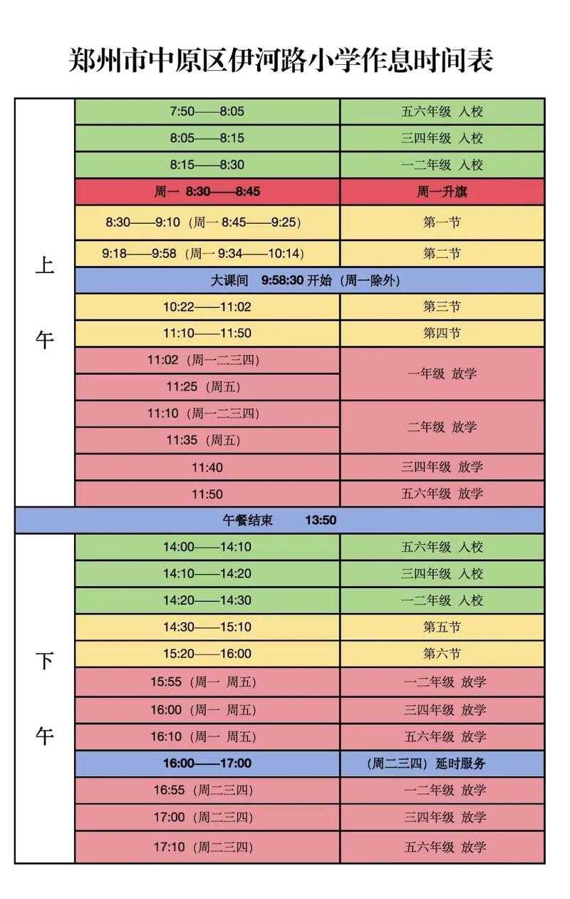 1.郑州市,科学规划作业时段