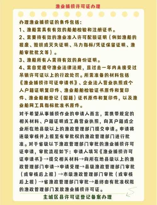渔获获取技巧与高效捕捞方法指南
